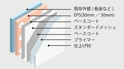 外断熱